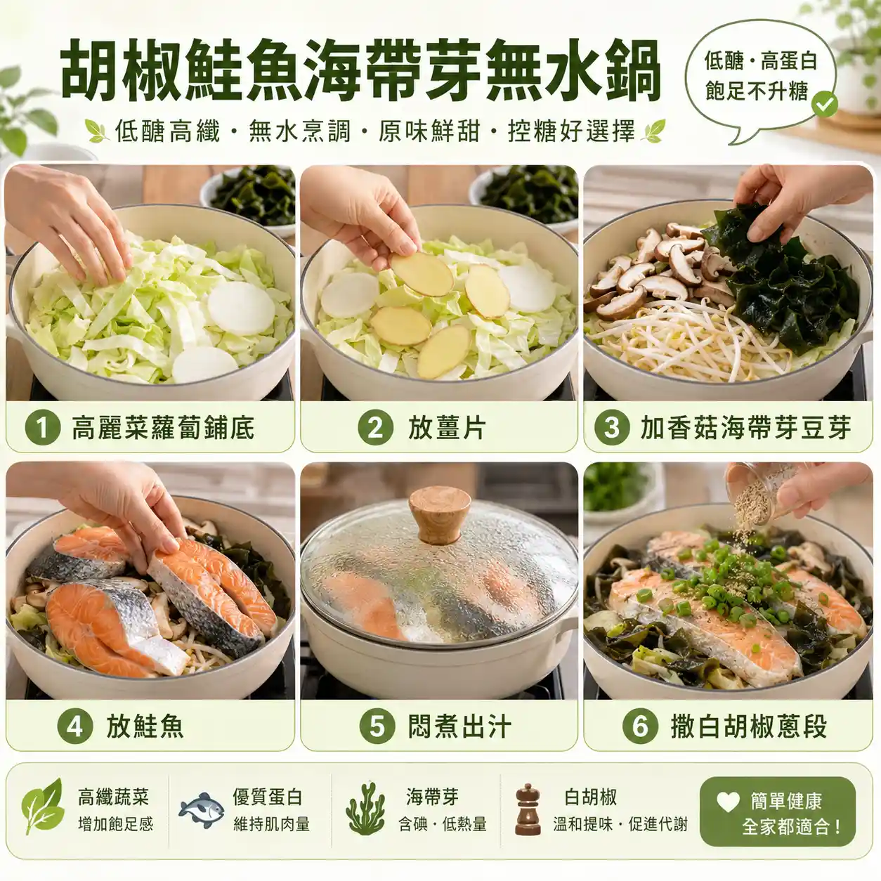 食譜教學圖