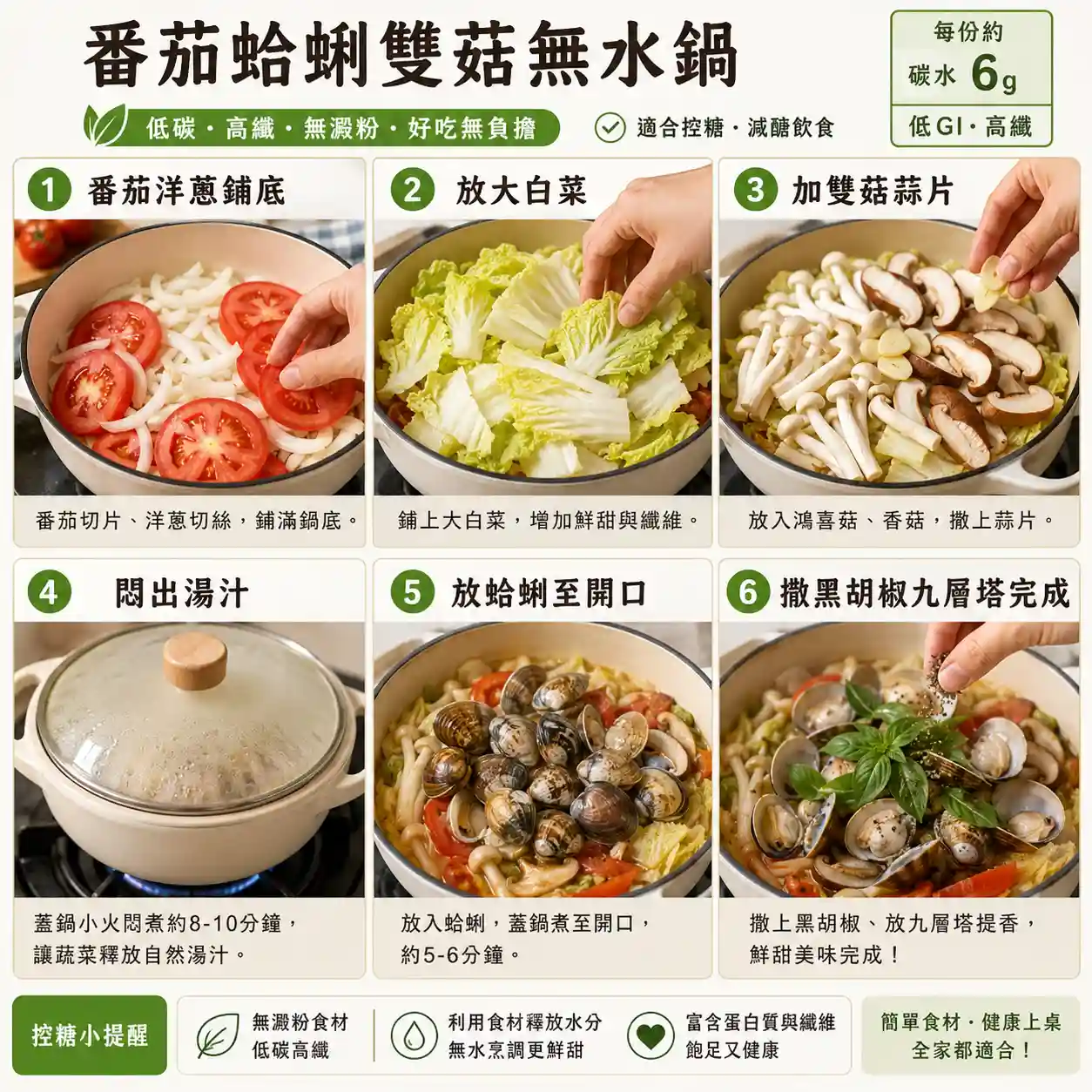食譜教學圖