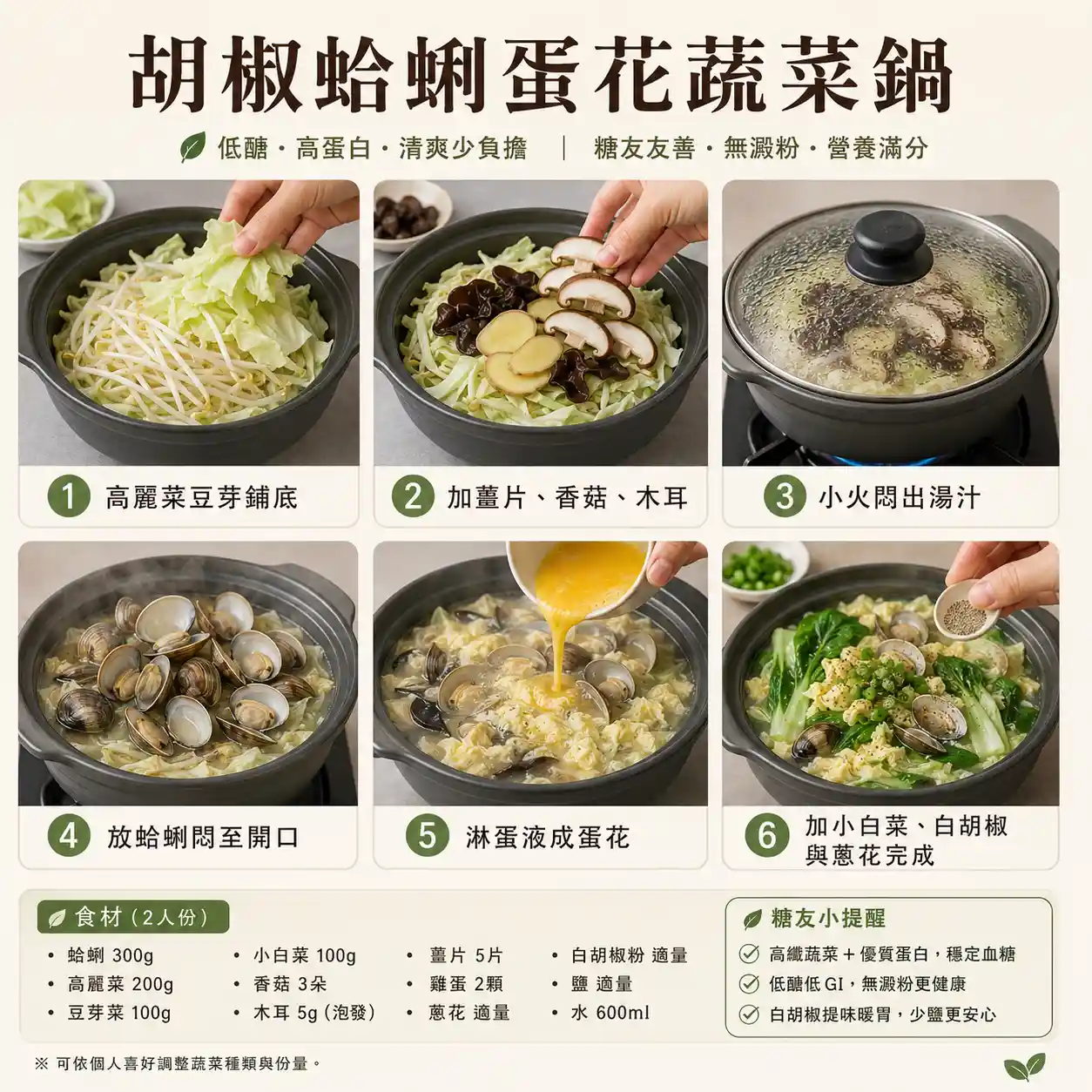 食譜教學圖