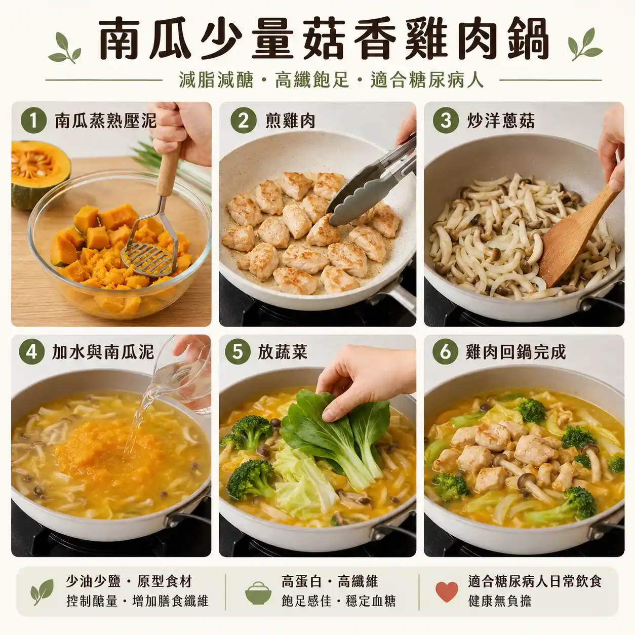食譜教學圖