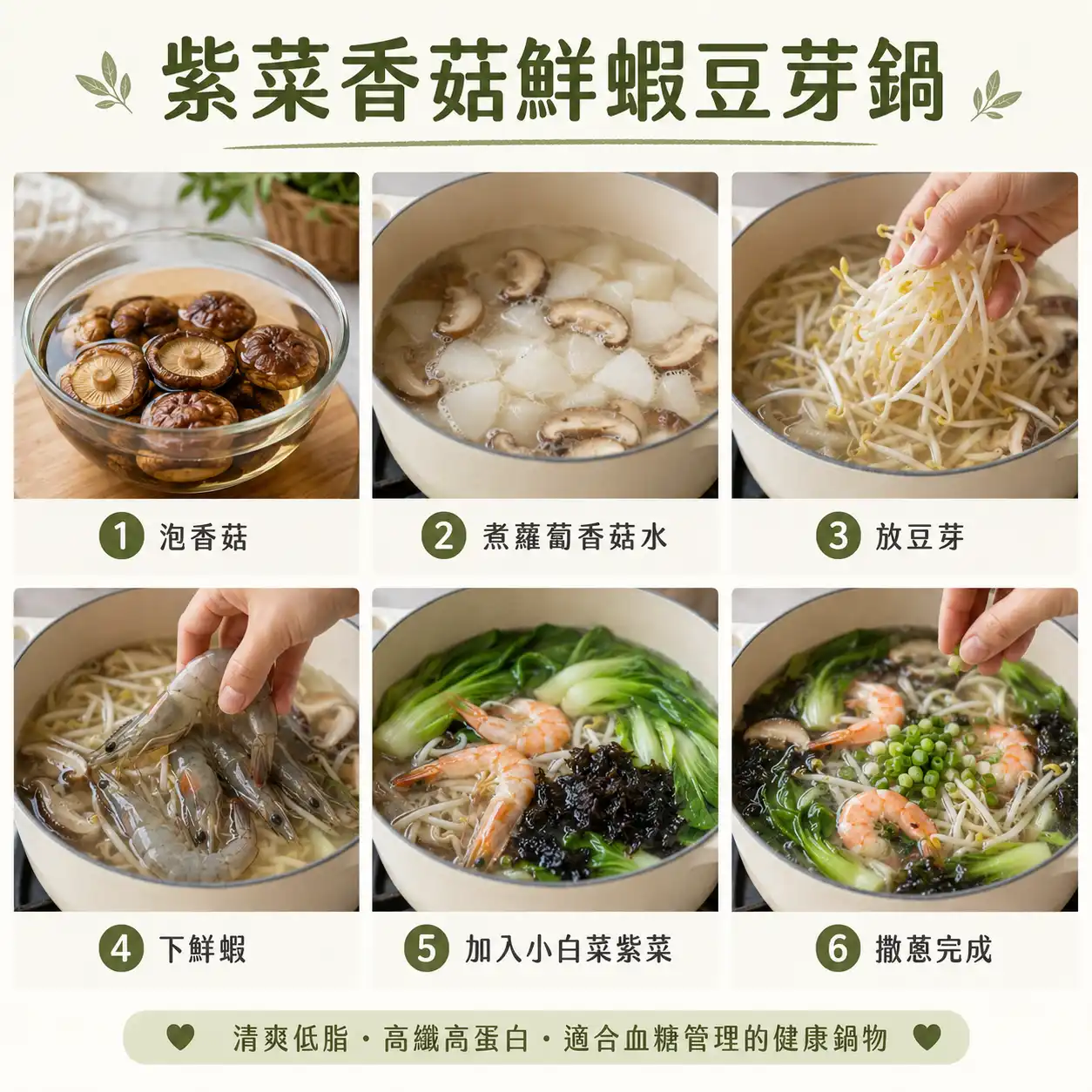食譜教學圖