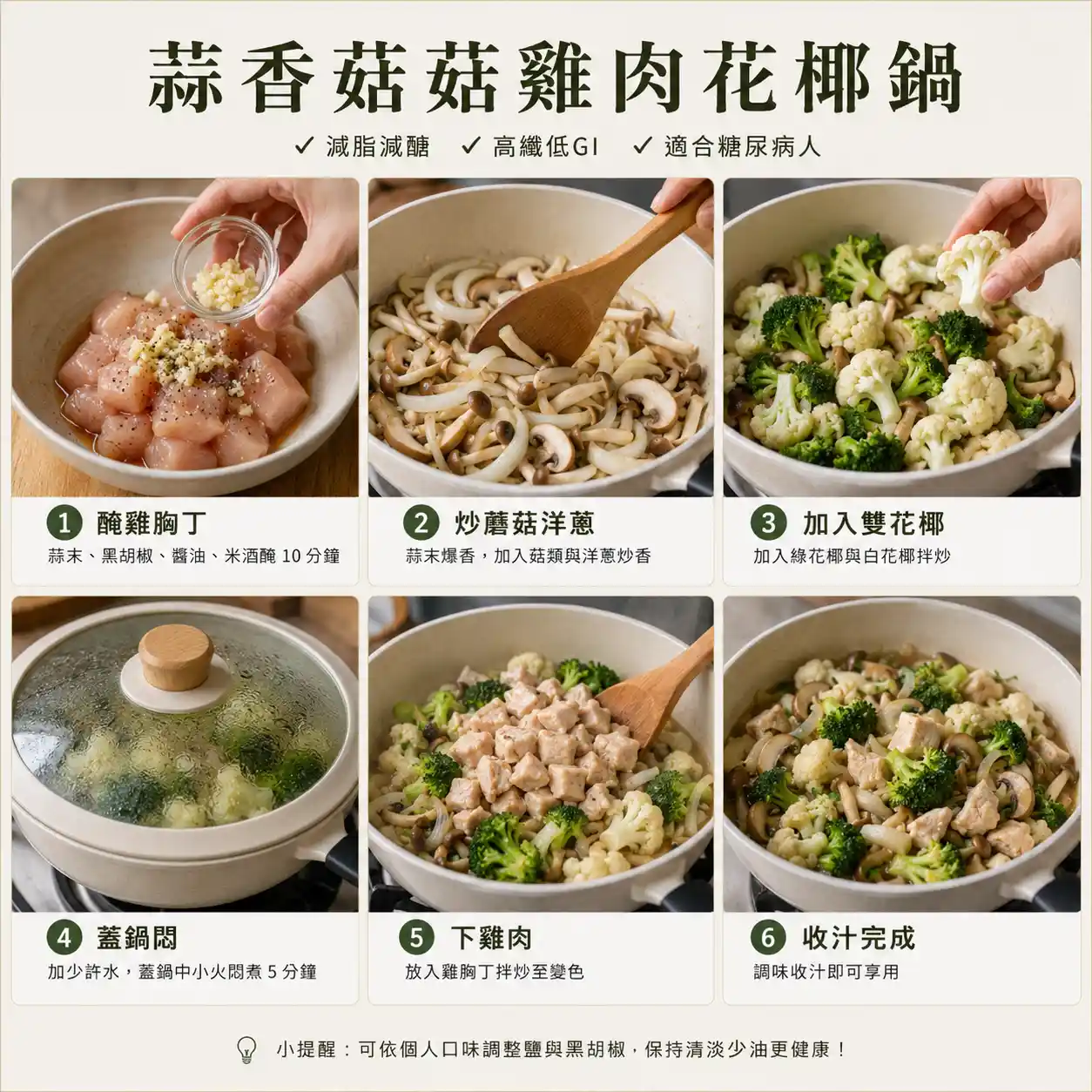 食譜教學圖