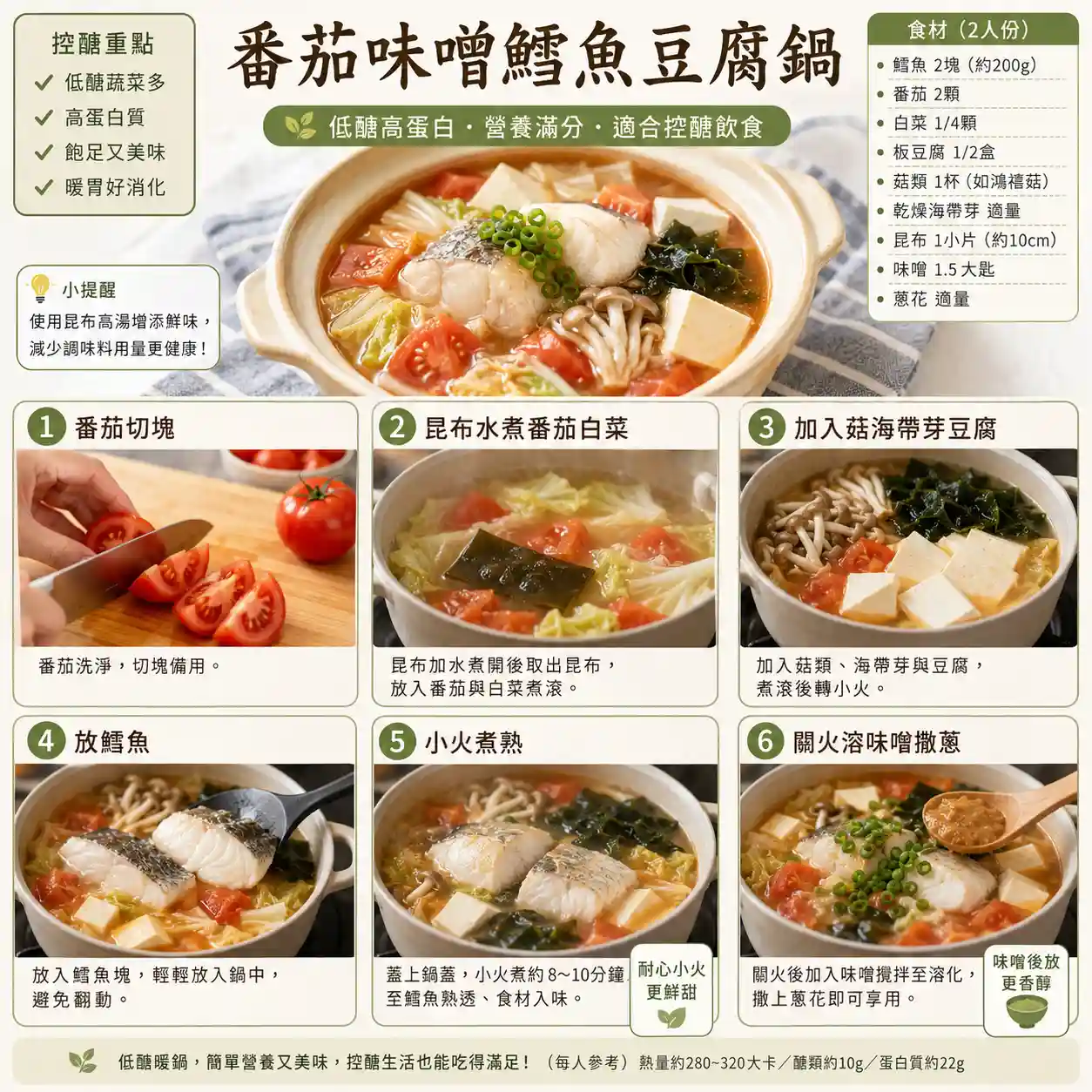 食譜教學圖