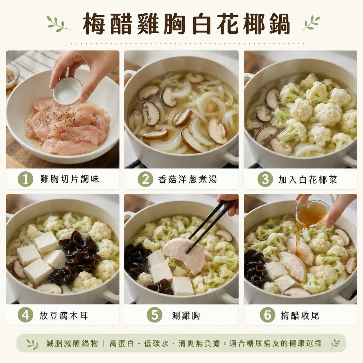 食譜教學圖