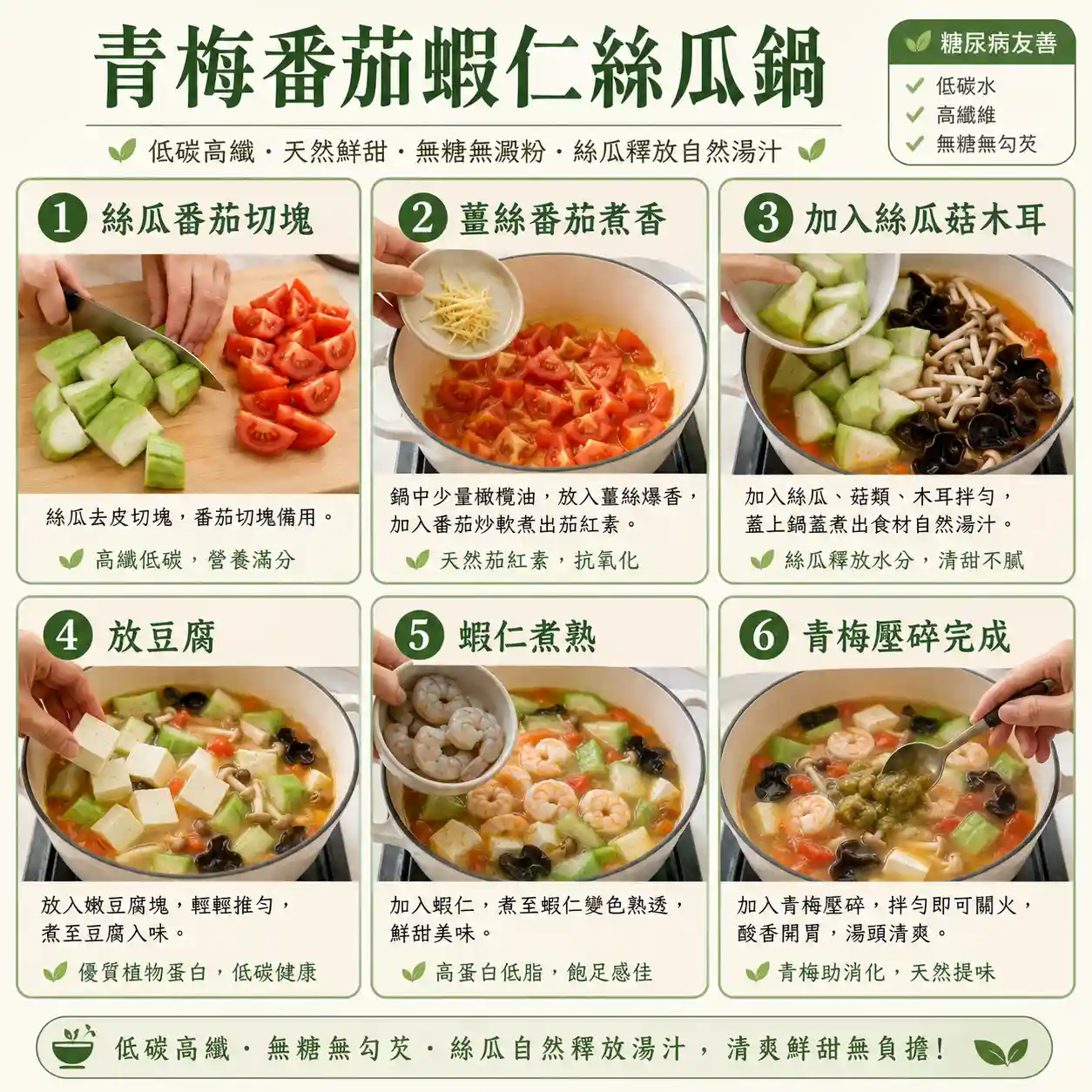 食譜教學圖