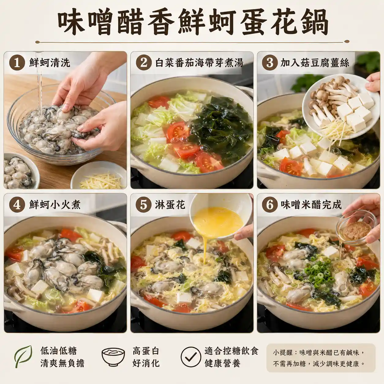 食譜教學圖