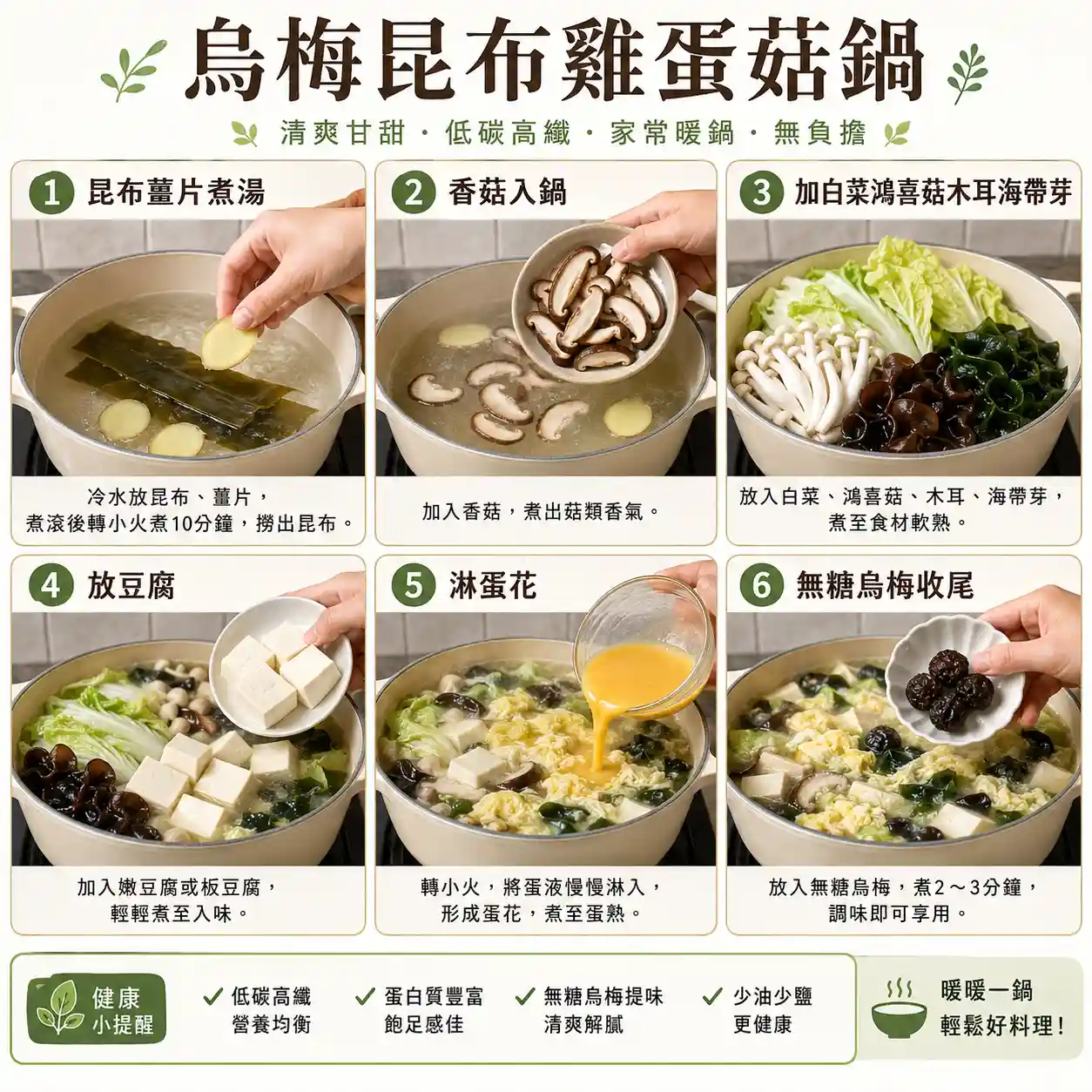 食譜教學圖