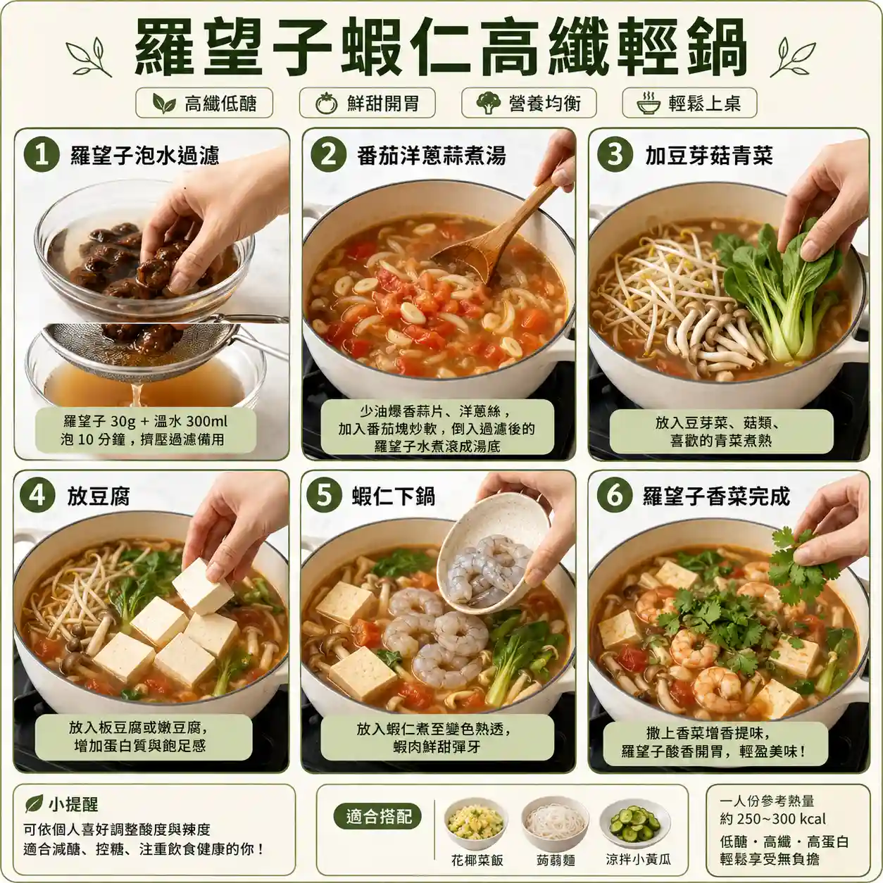 食譜教學圖
