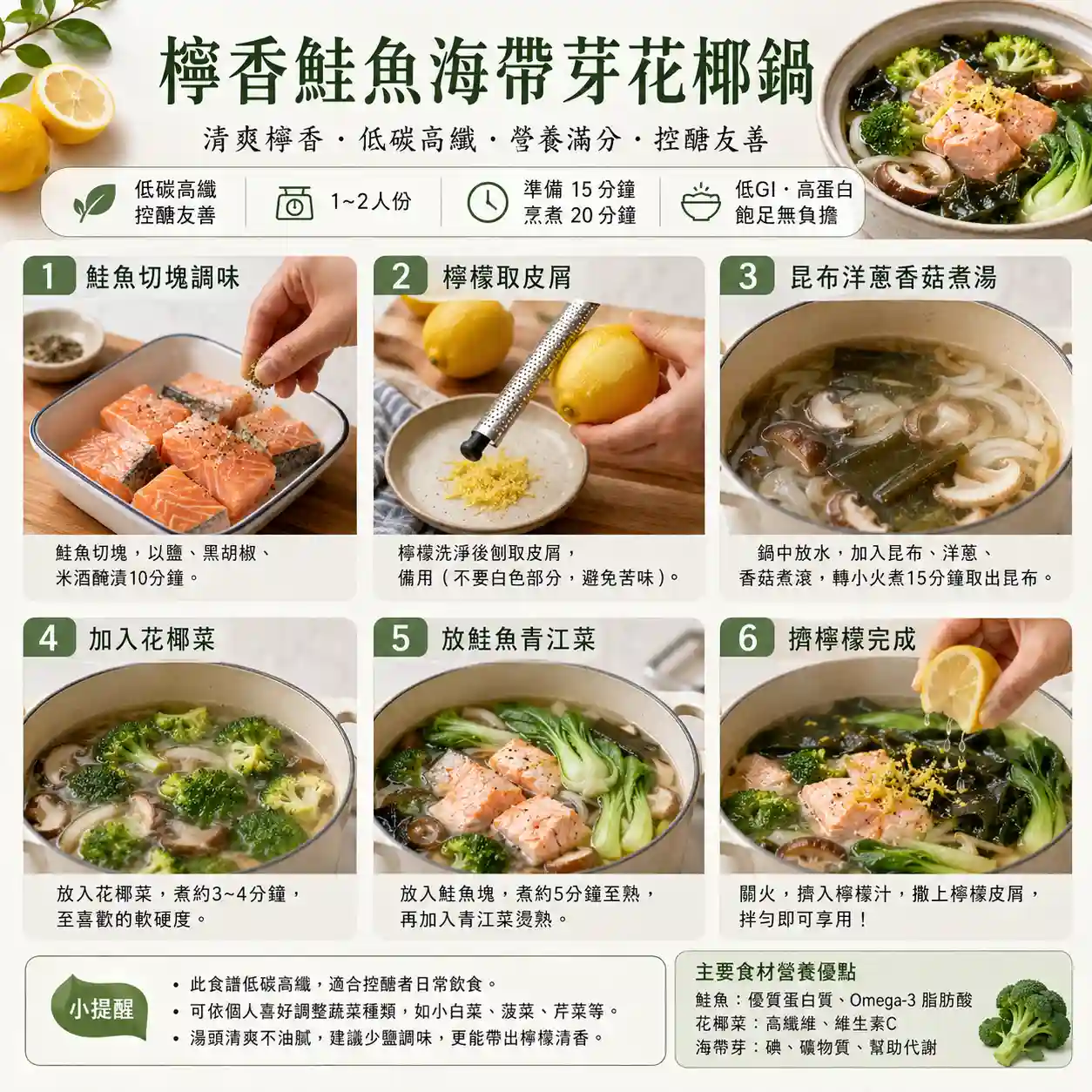 食譜教學圖
