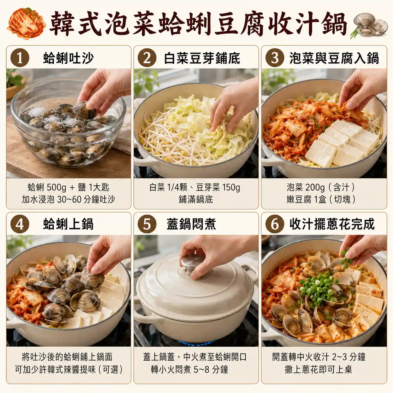 食譜教學圖