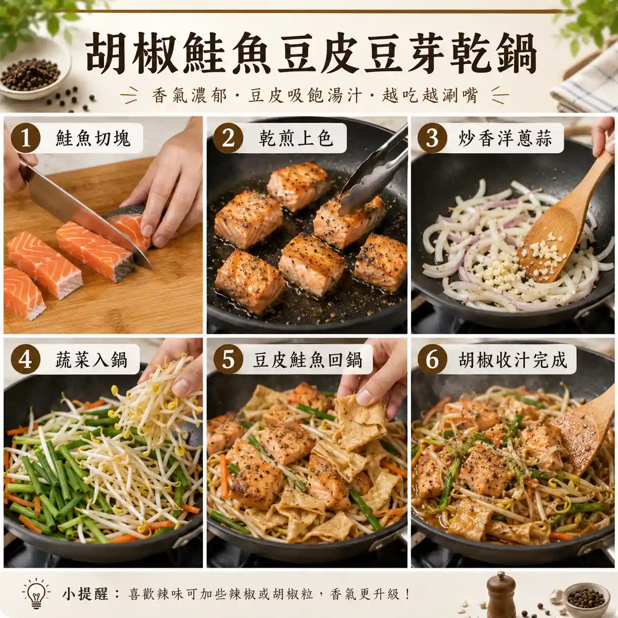 食譜教學圖