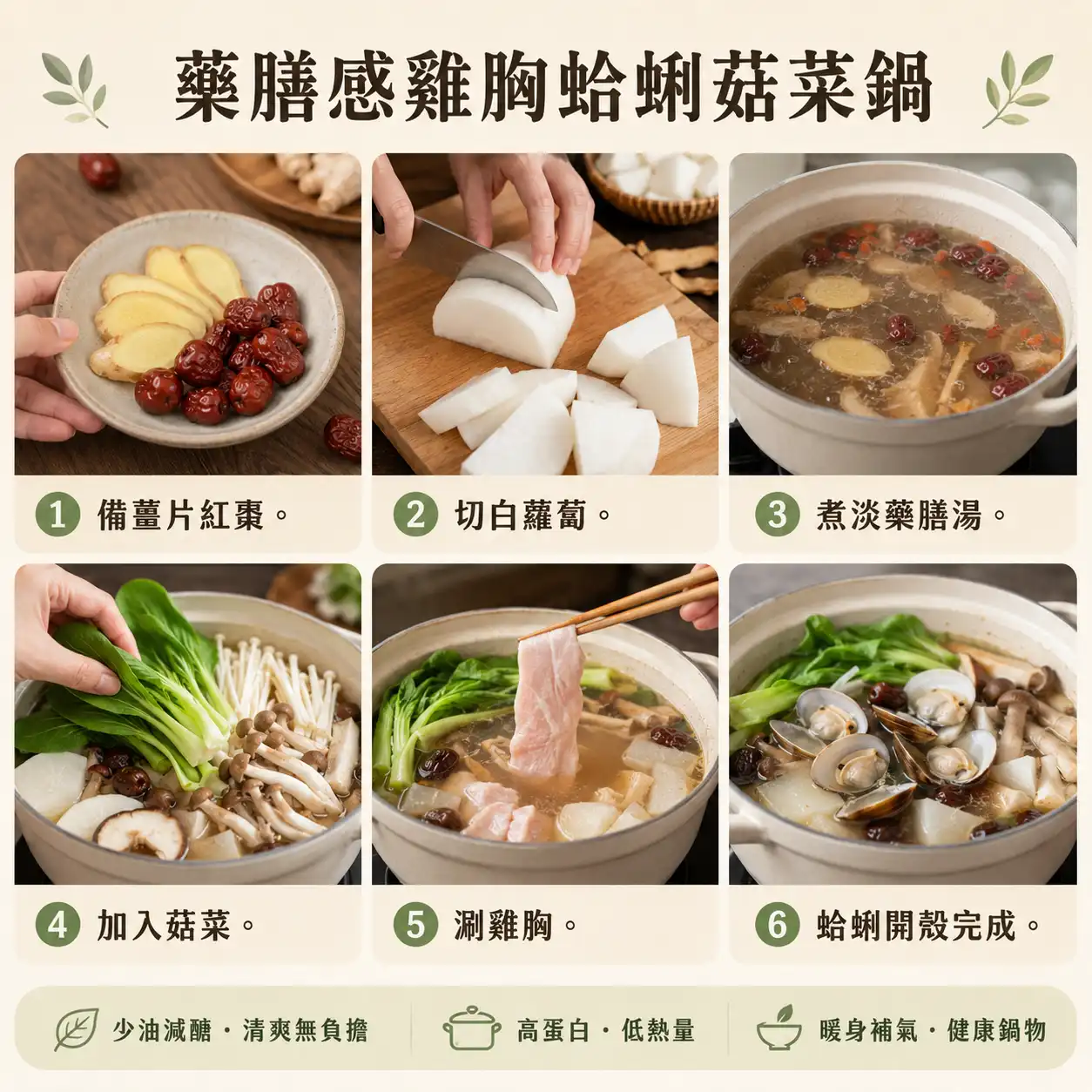食譜教學圖