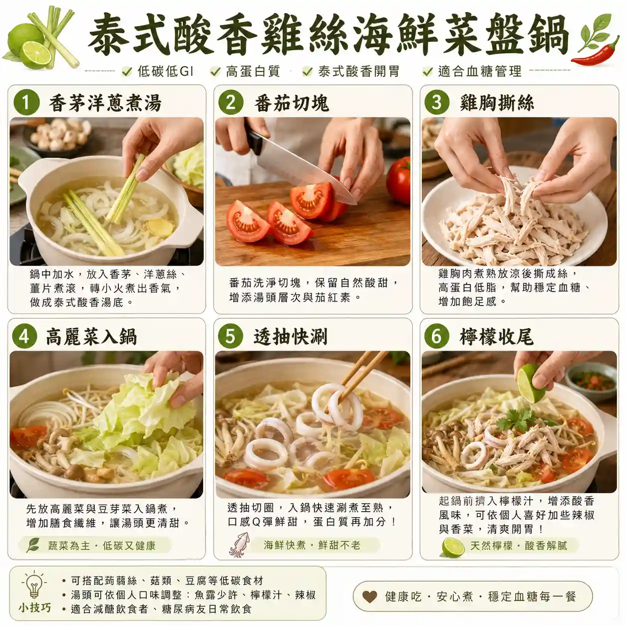 食譜教學圖