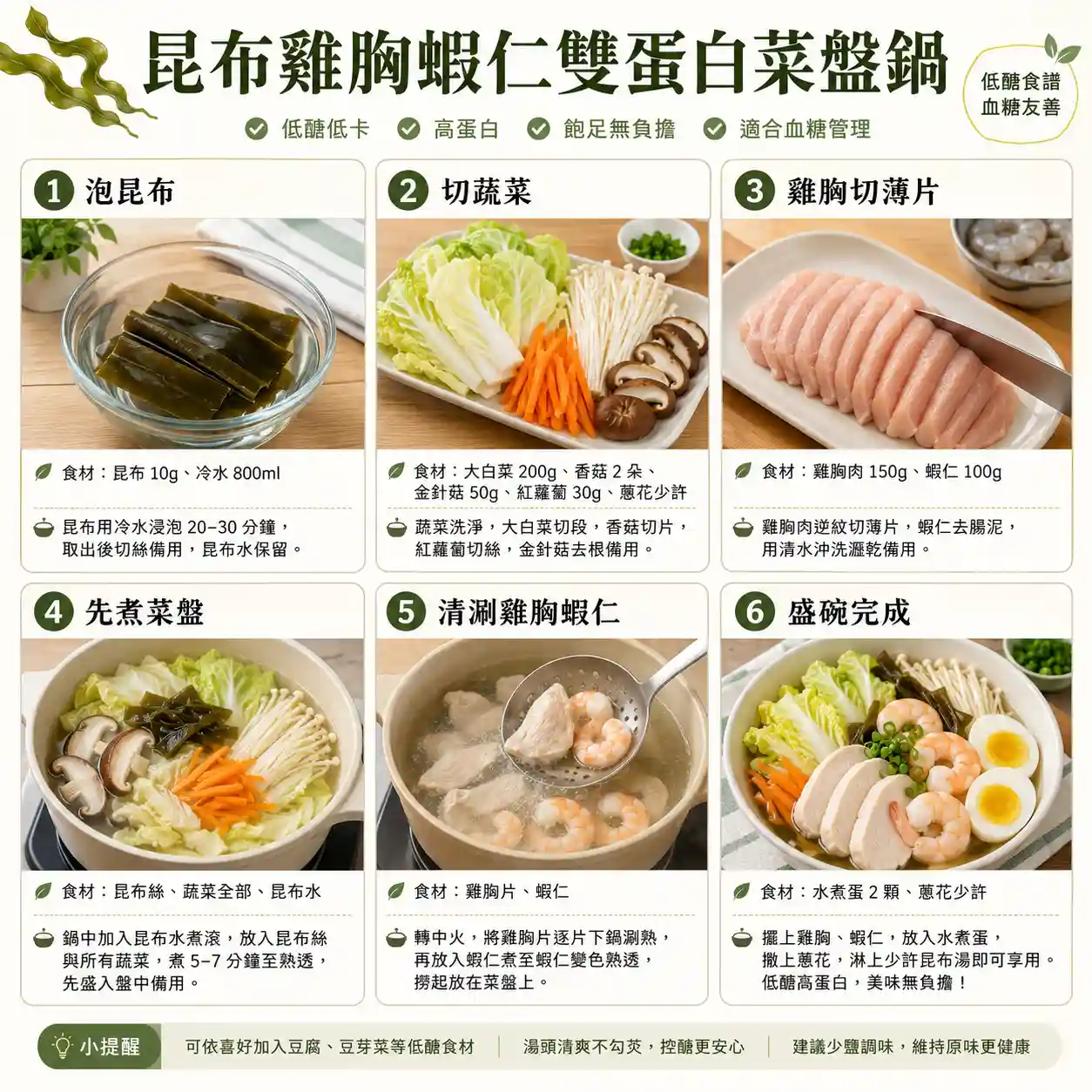食譜教學圖