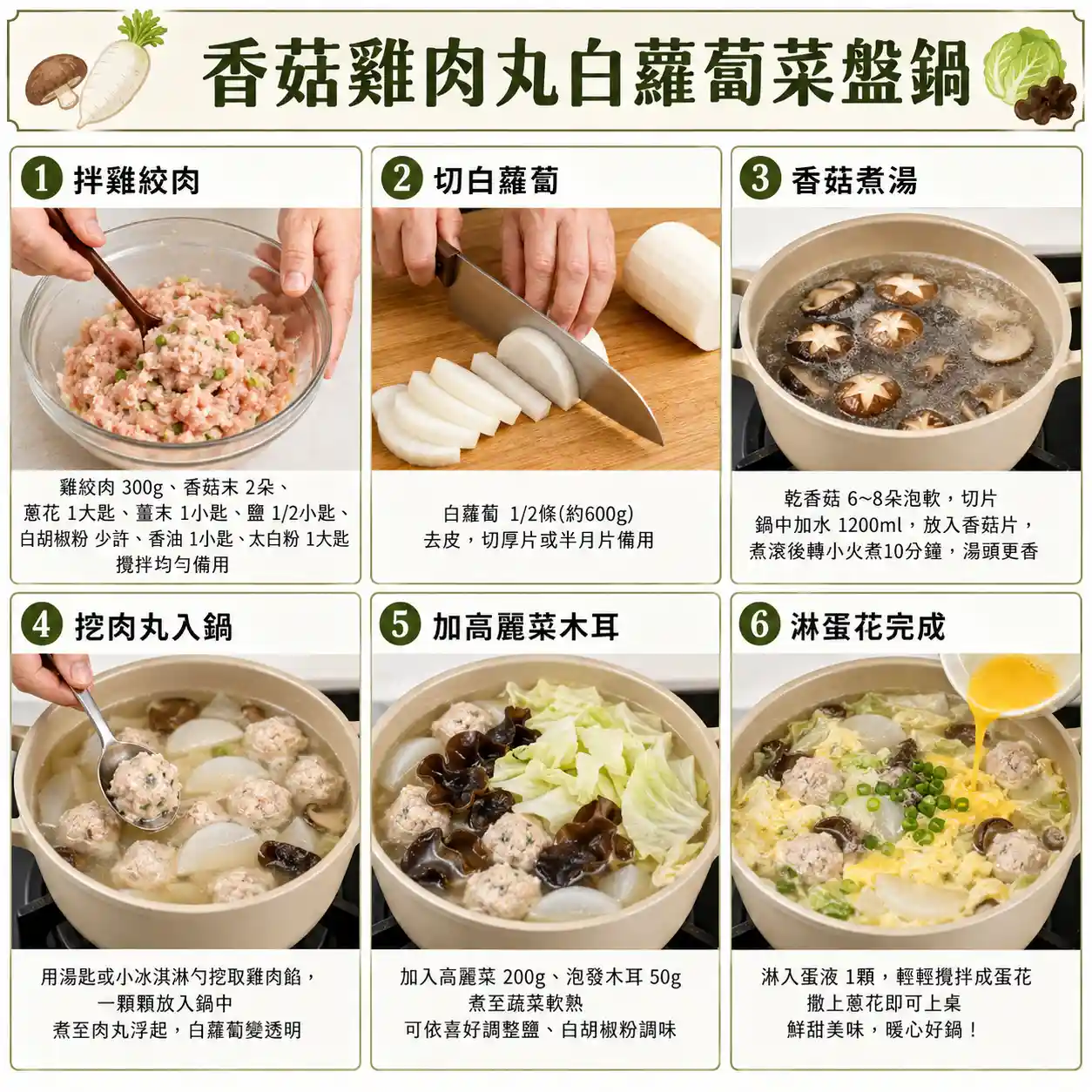 食譜教學圖