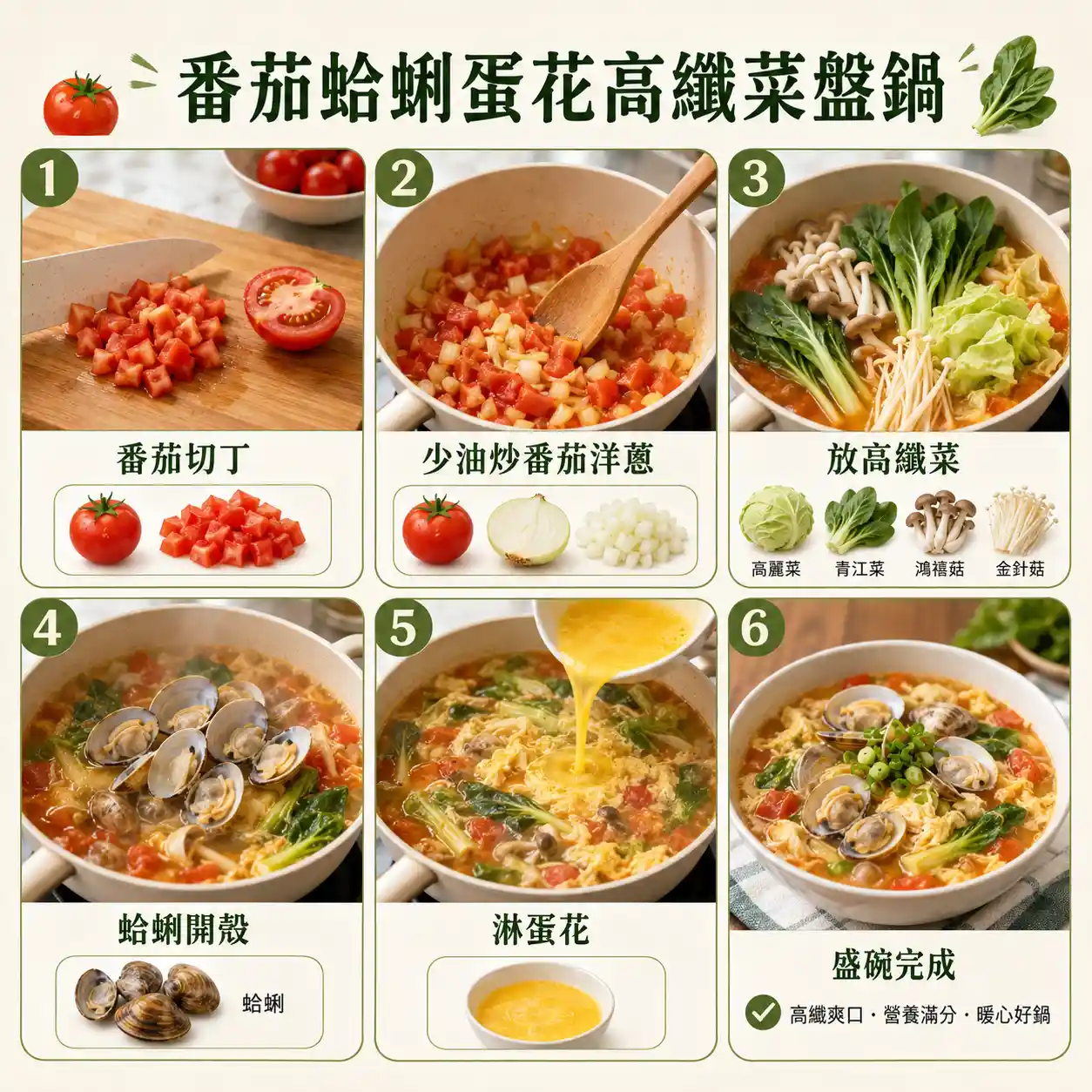 食譜教學圖