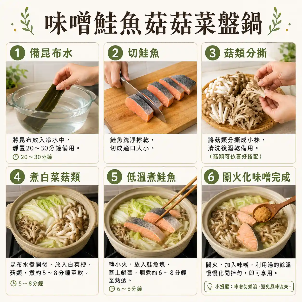 食譜教學圖