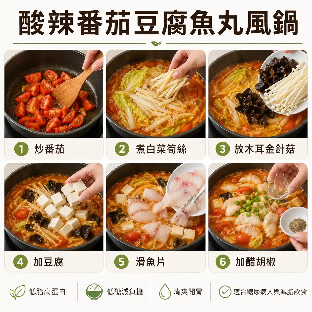 食譜教學圖