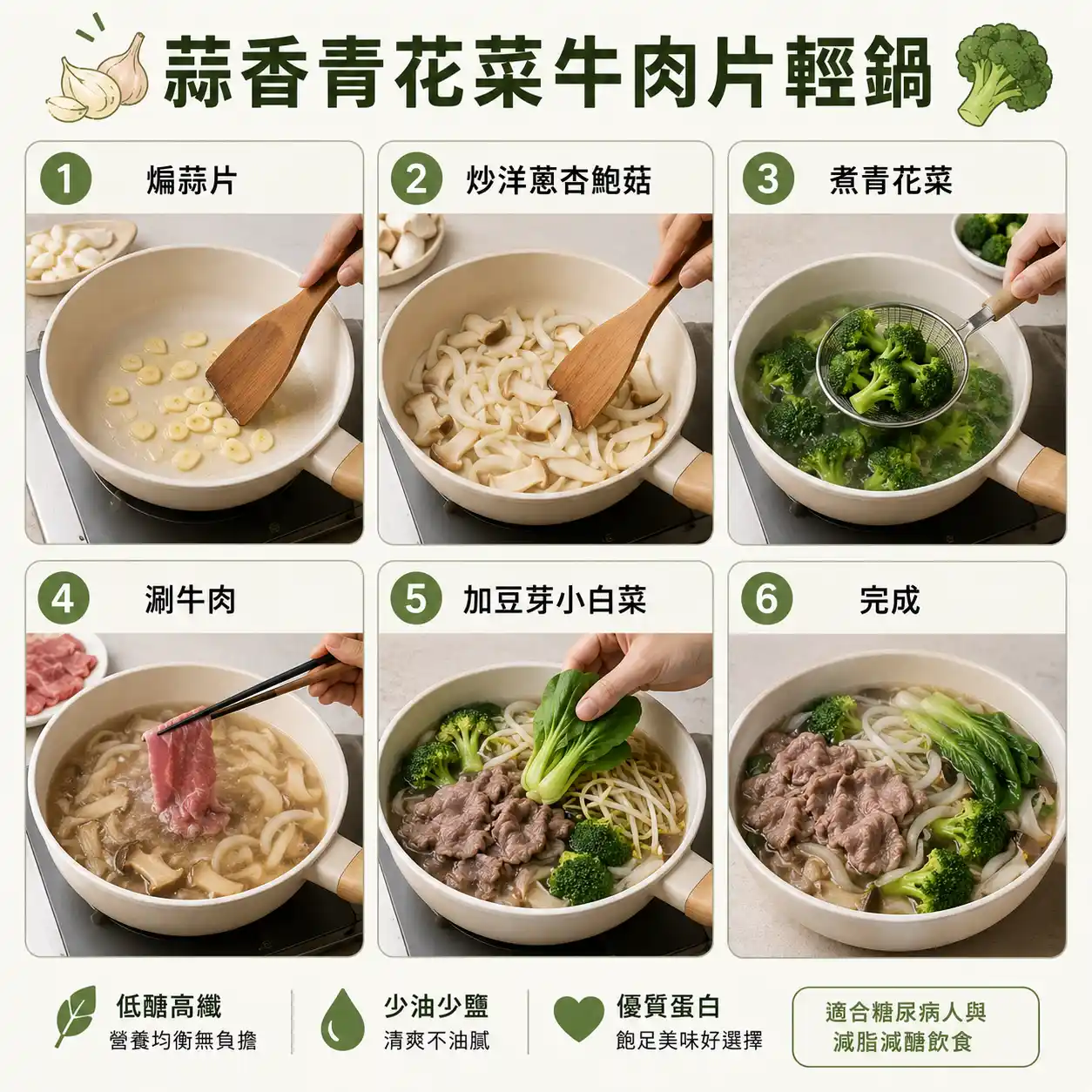 食譜教學圖