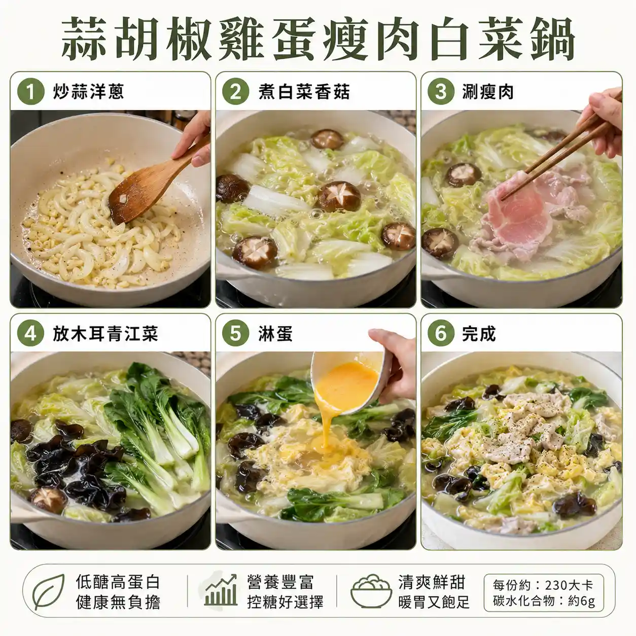 食譜教學圖