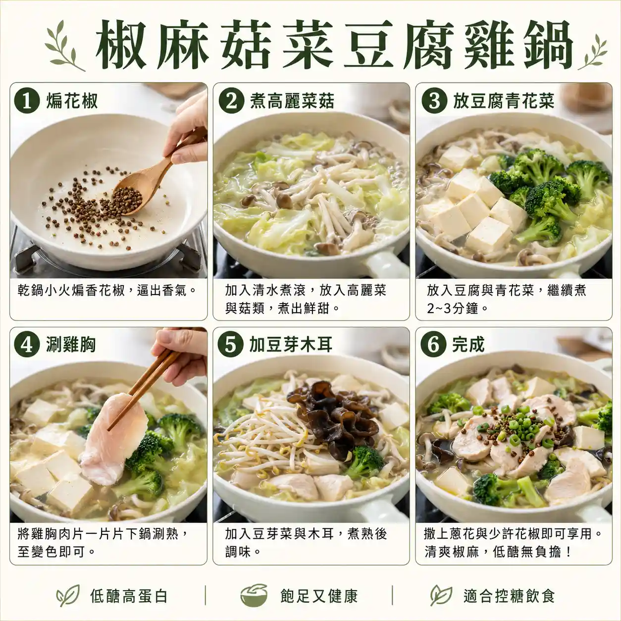 食譜教學圖