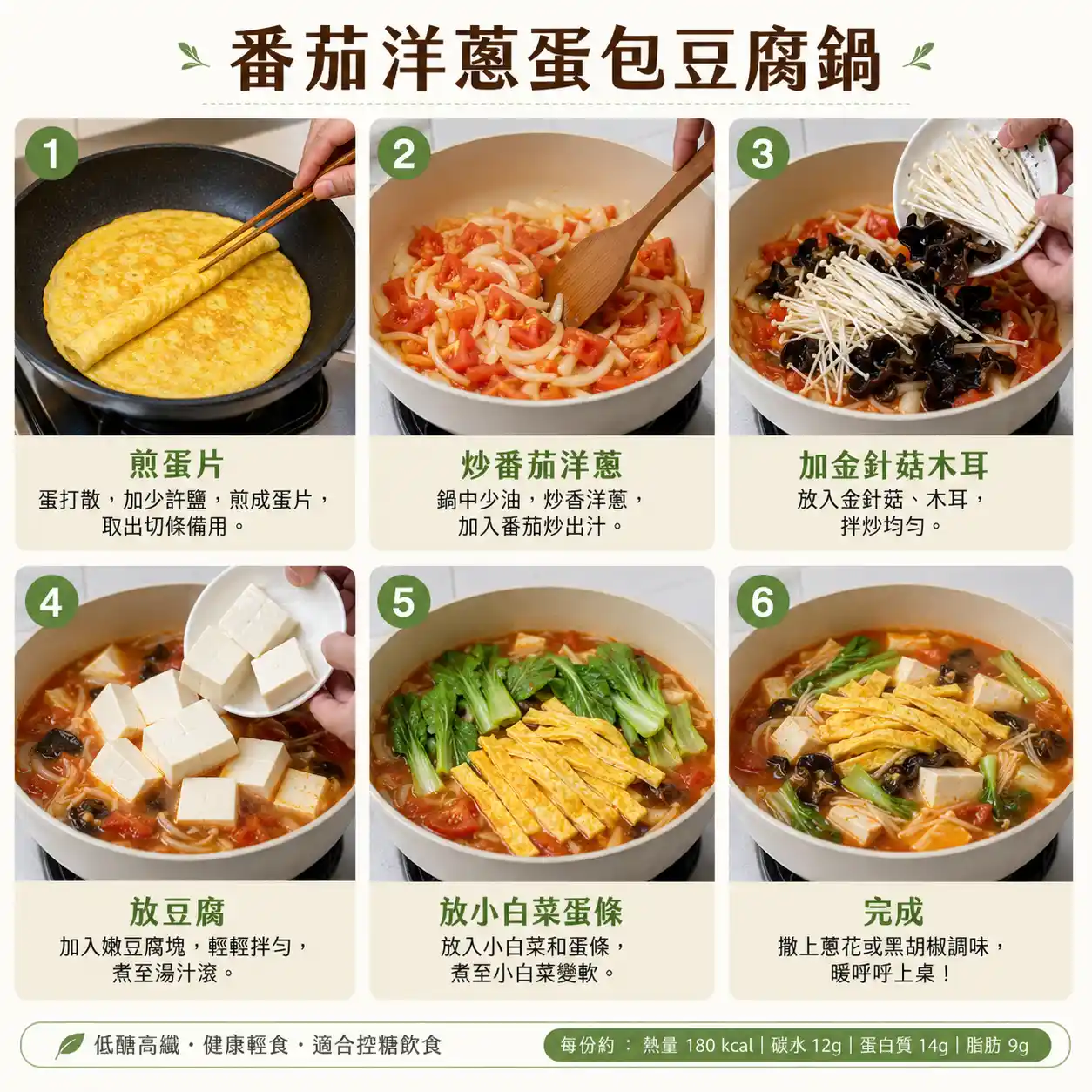 食譜教學圖