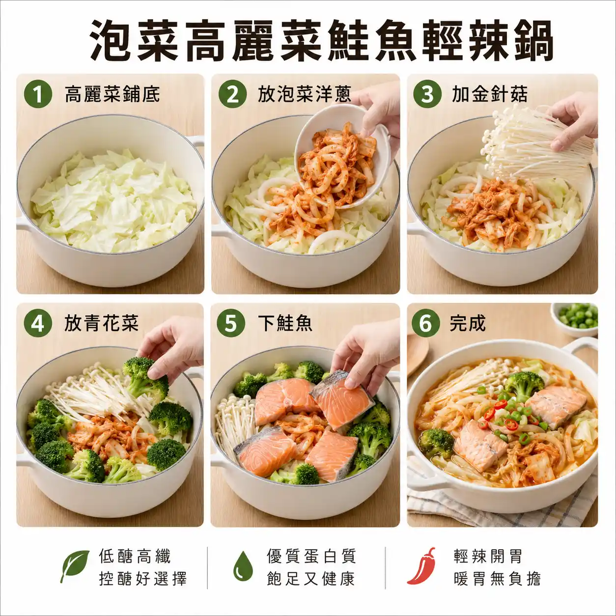 食譜教學圖