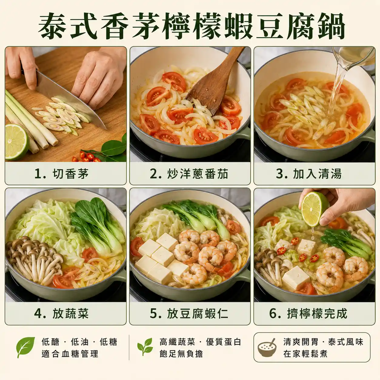 食譜教學圖