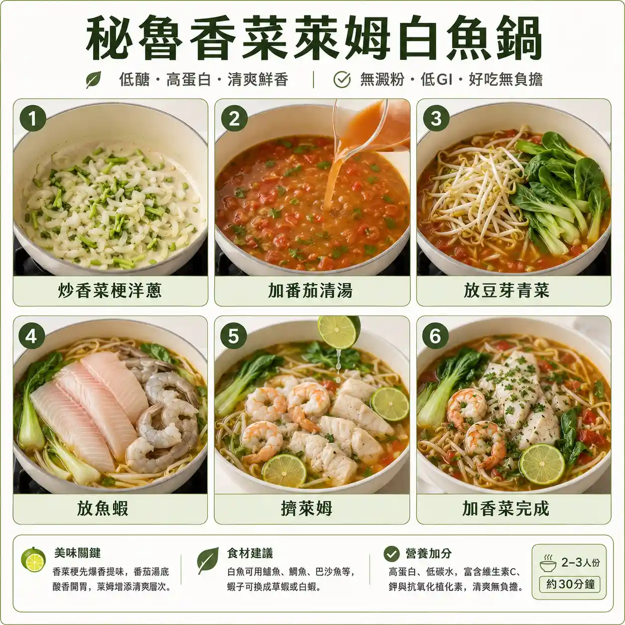 食譜教學圖