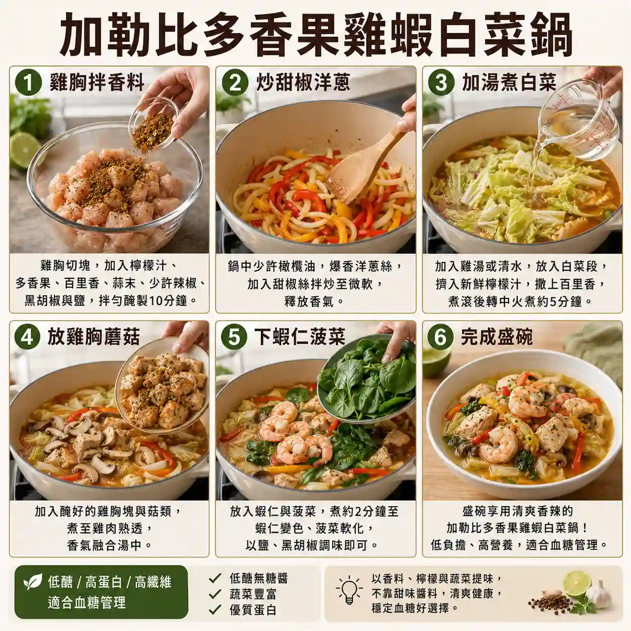 食譜教學圖