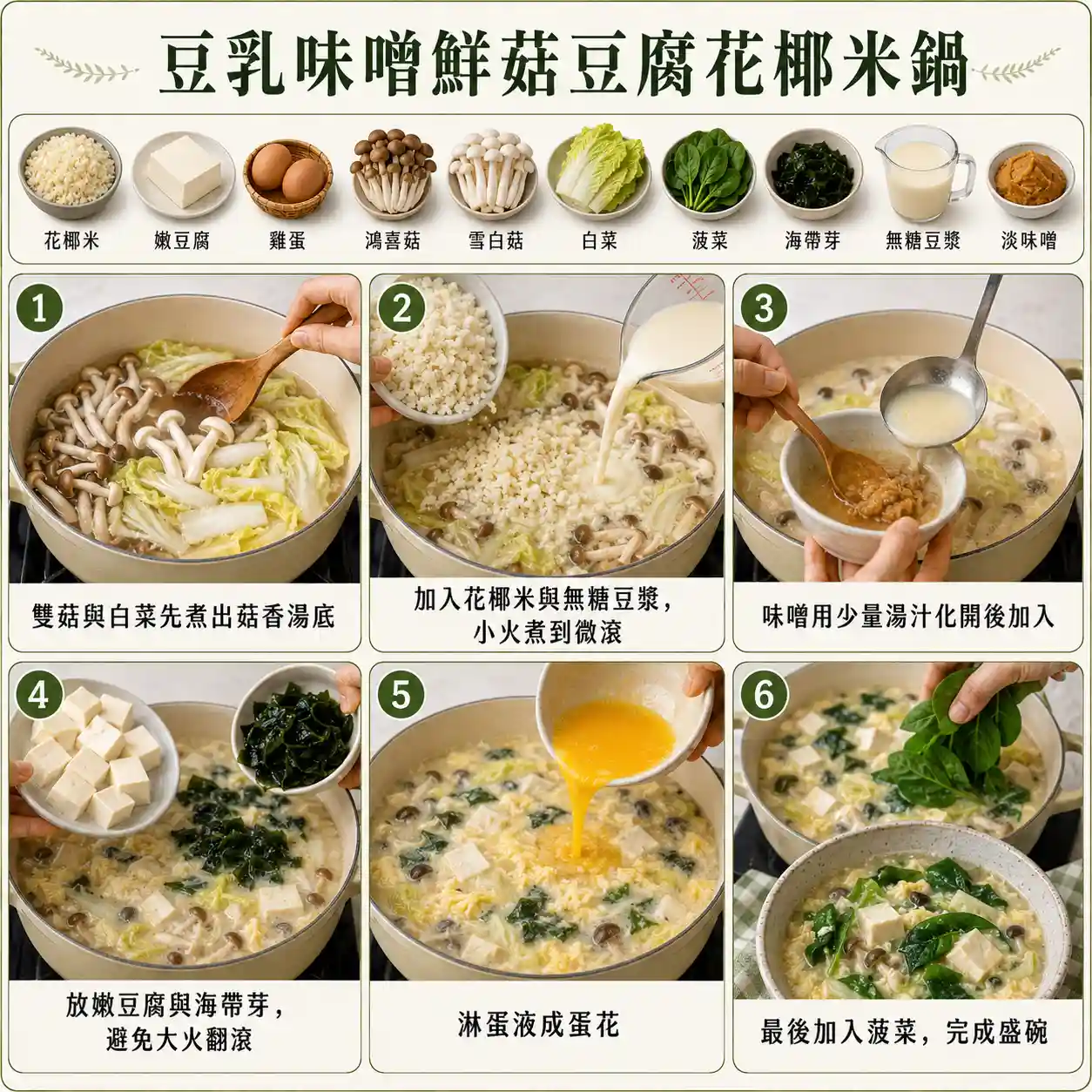 食譜教學圖