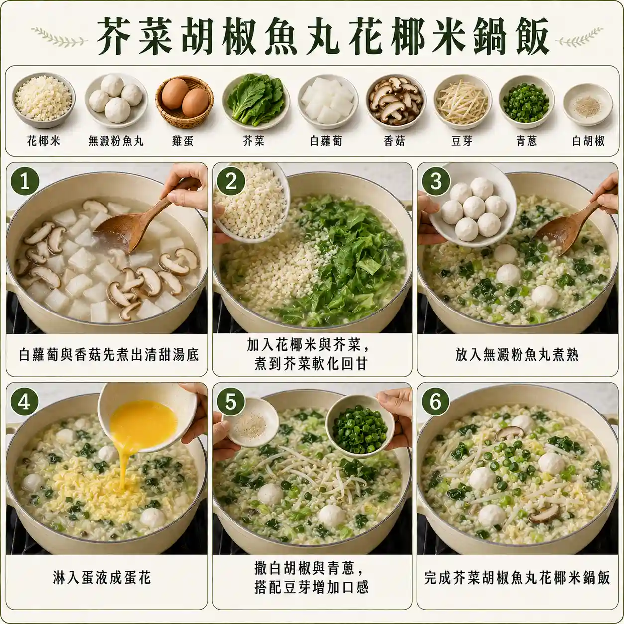 食譜教學圖