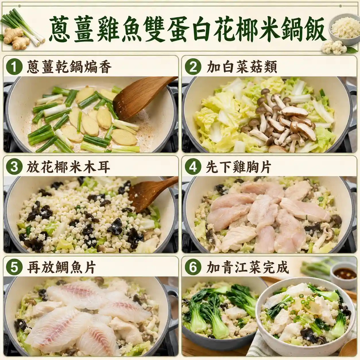食譜教學圖
