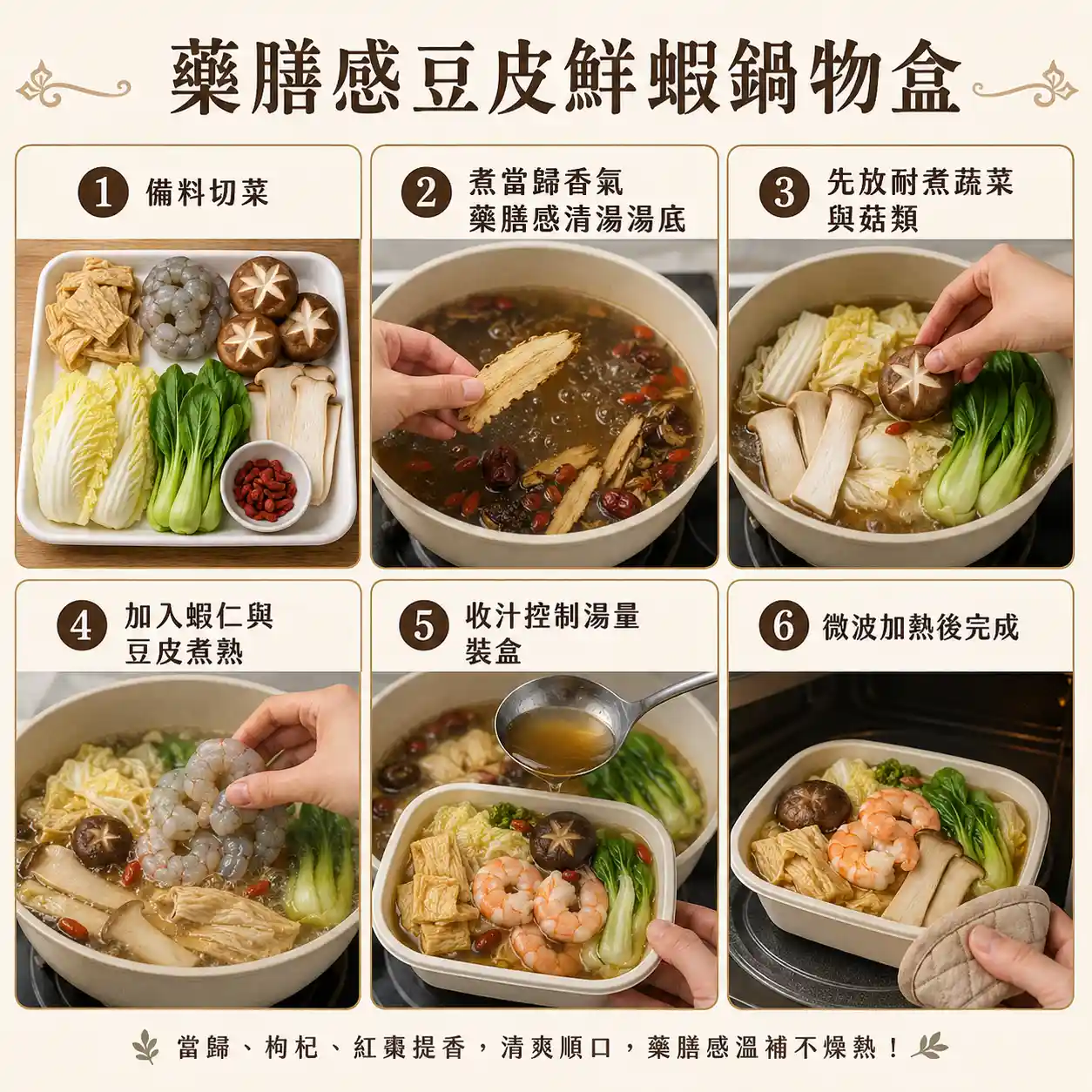 食譜教學圖
