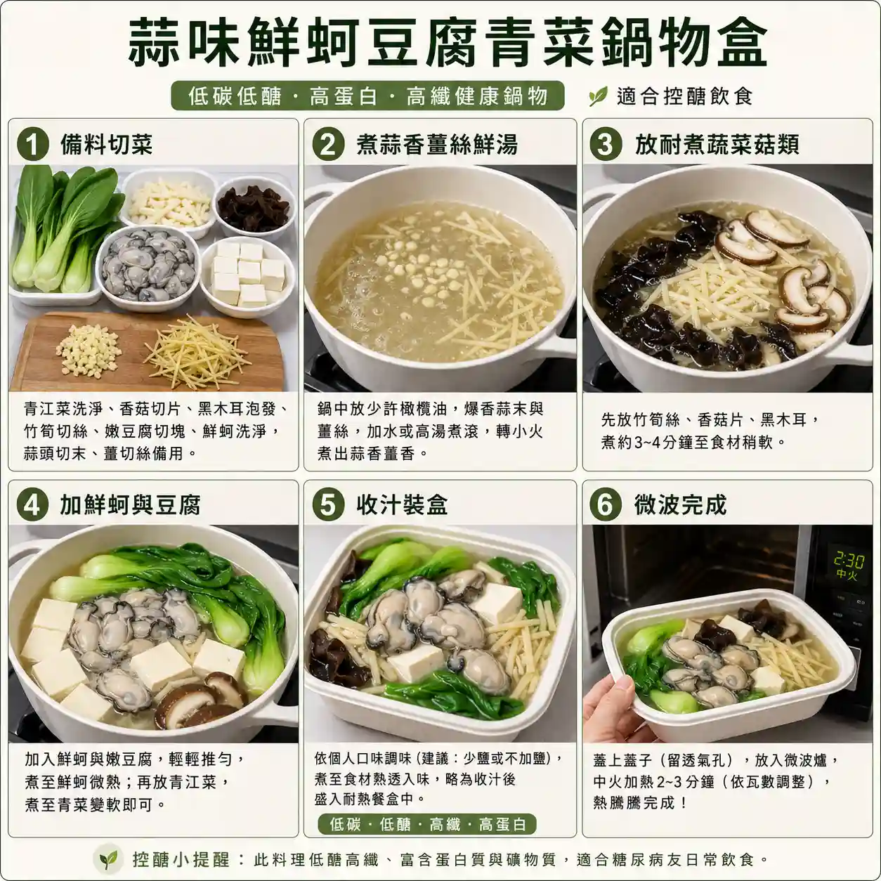 食譜教學圖