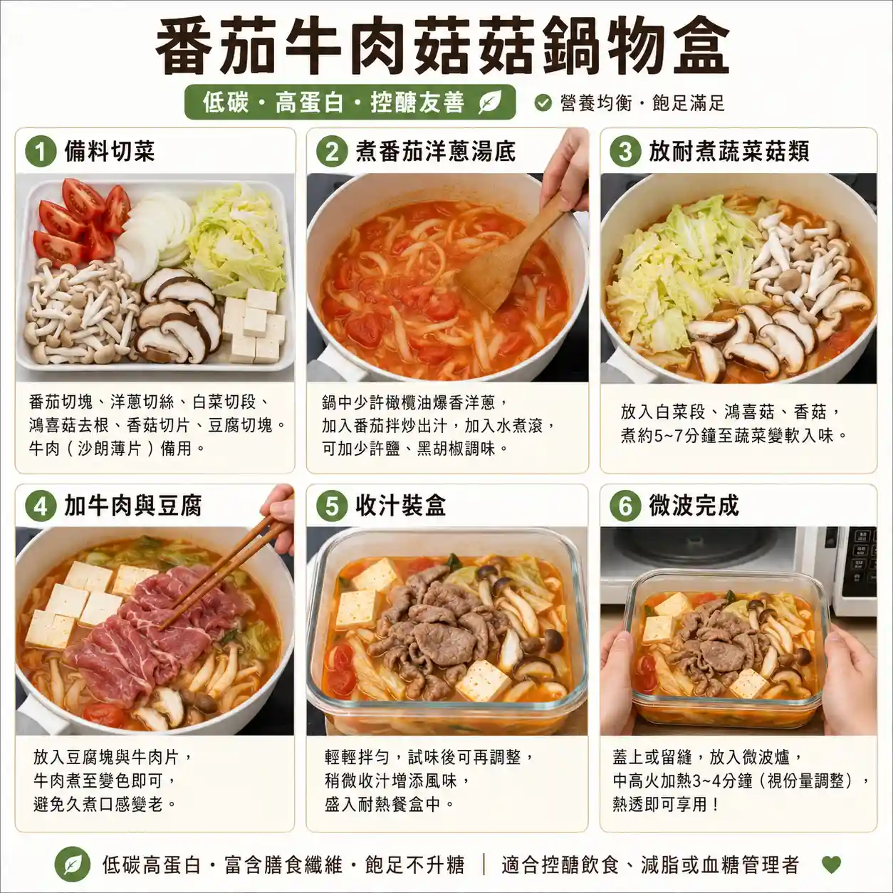食譜教學圖