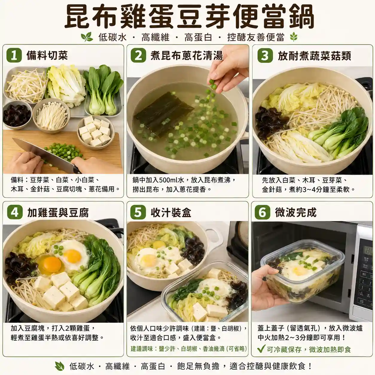 食譜教學圖