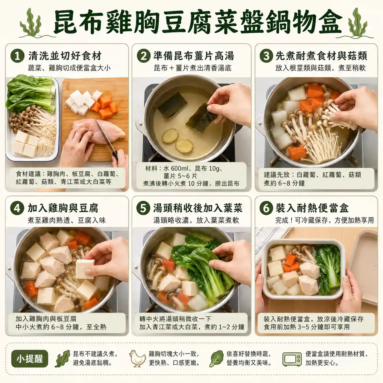 食譜教學圖