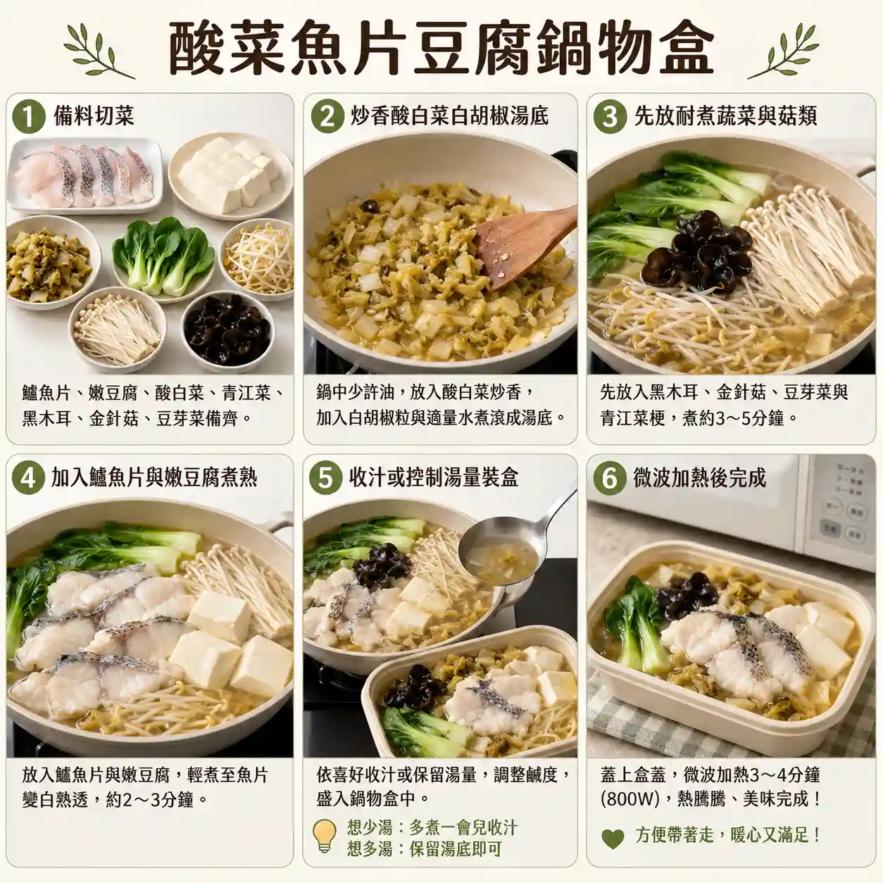食譜教學圖