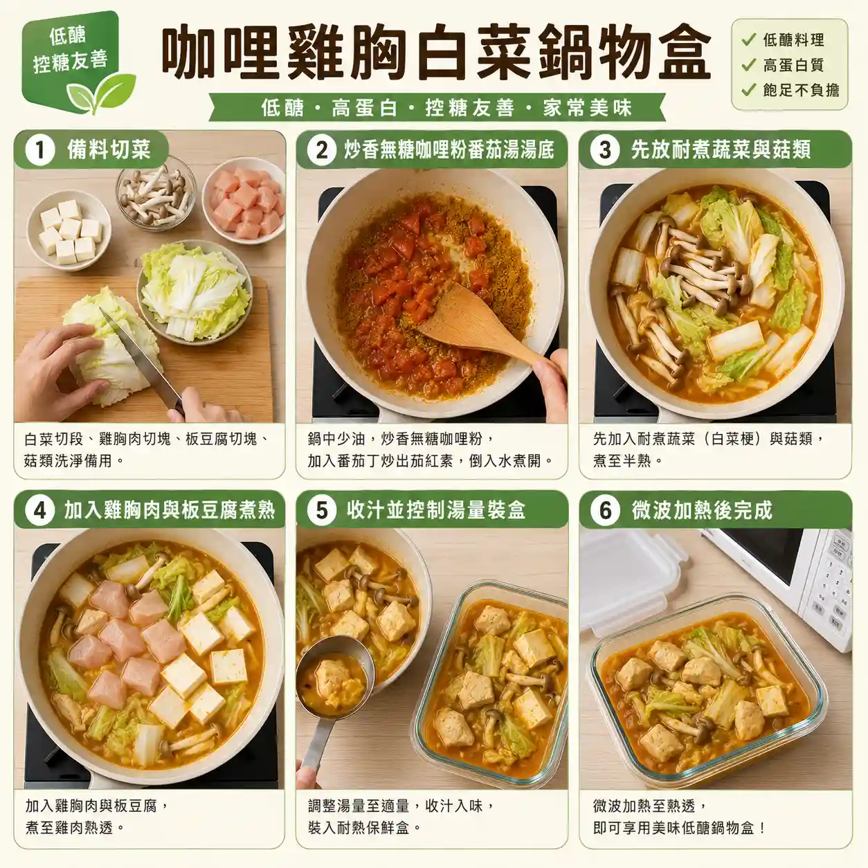 食譜教學圖