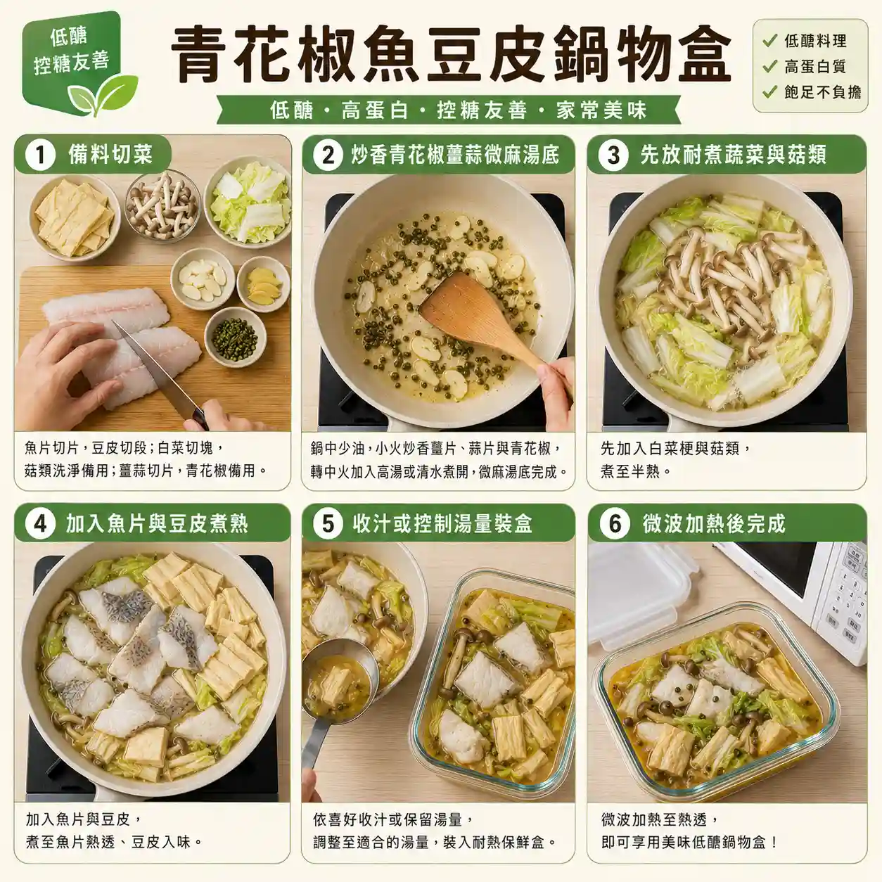 食譜教學圖