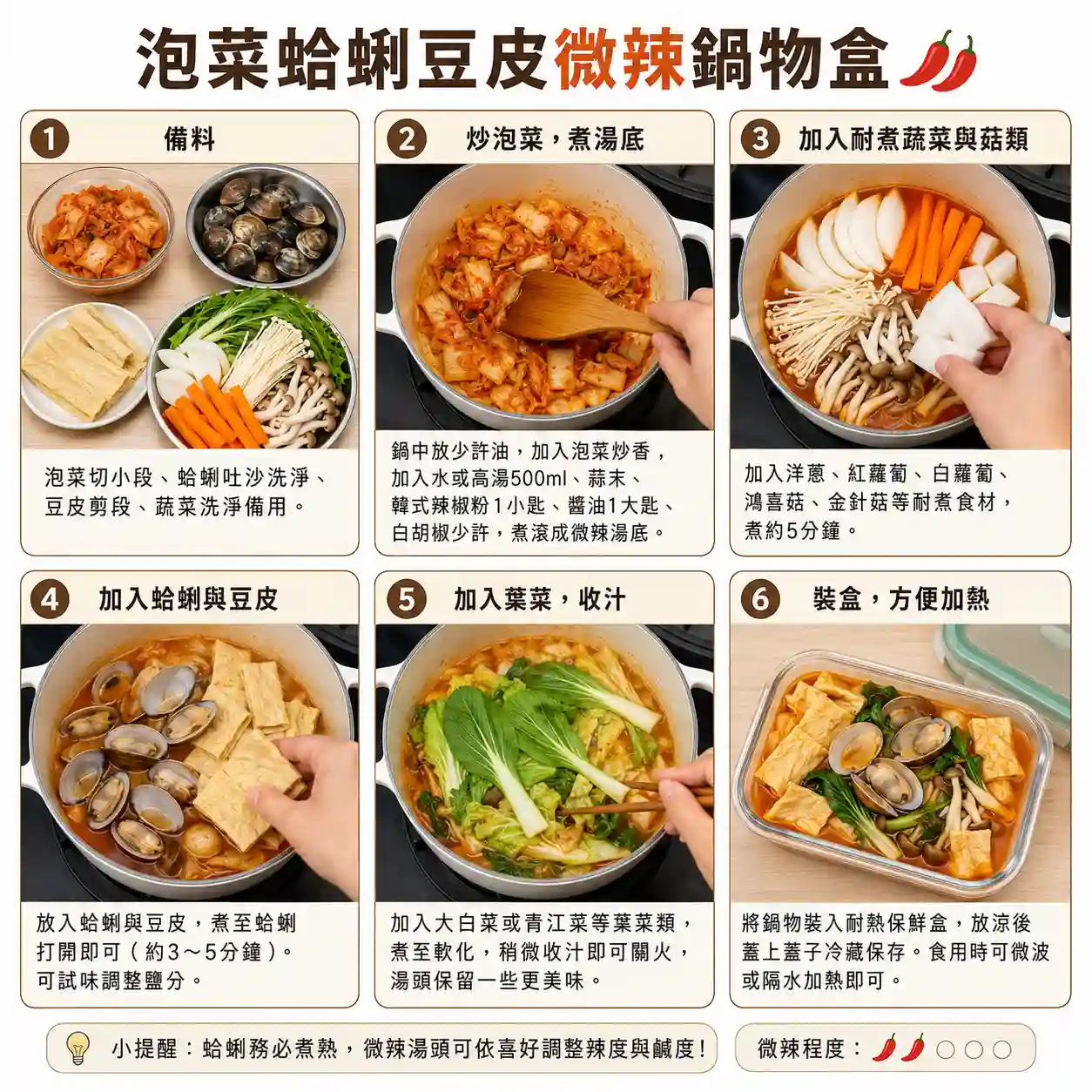 食譜教學圖