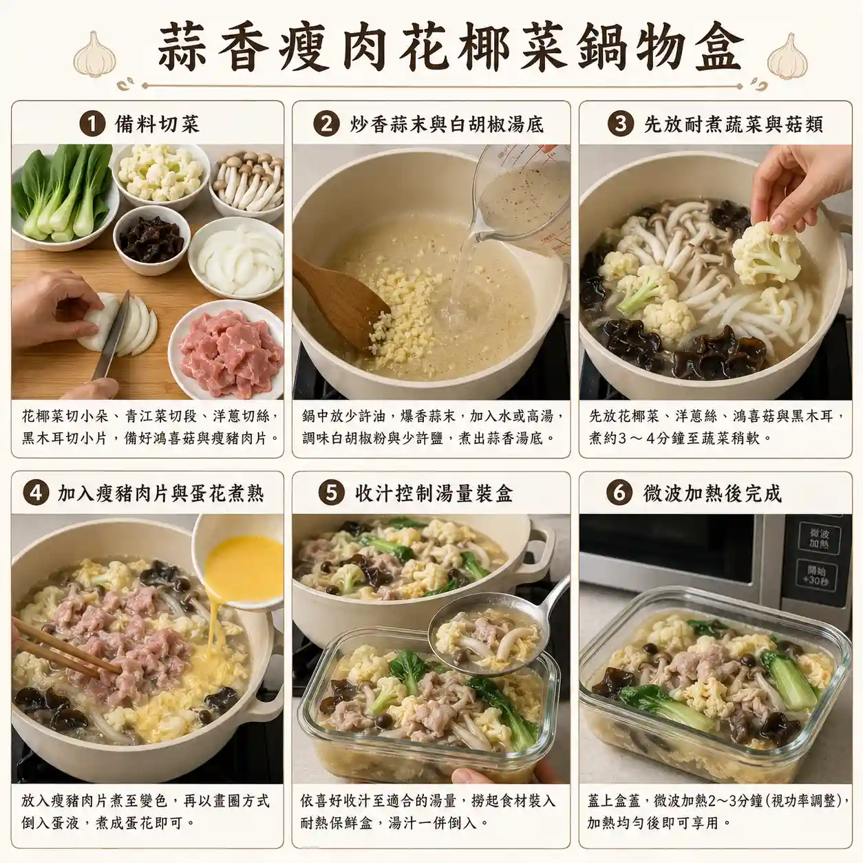食譜教學圖