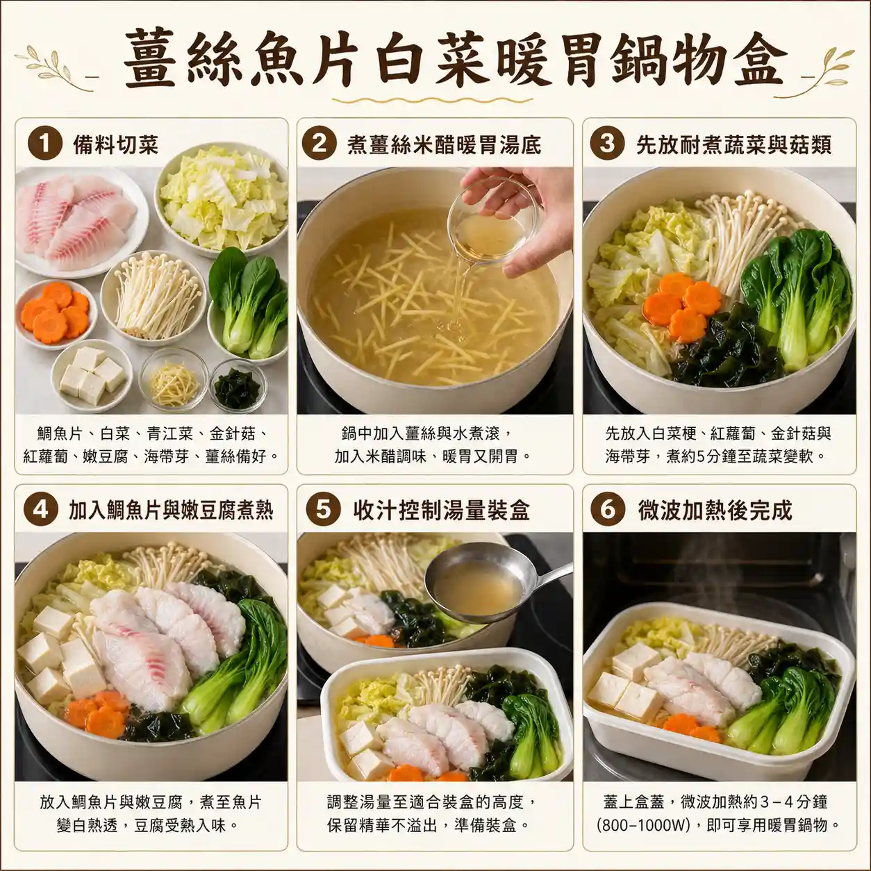 食譜教學圖