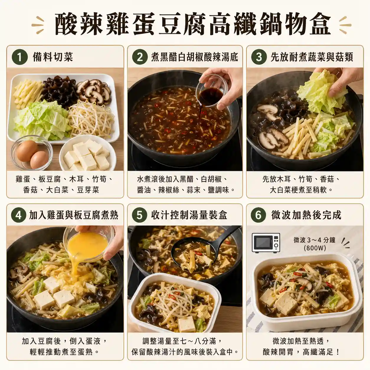 食譜教學圖