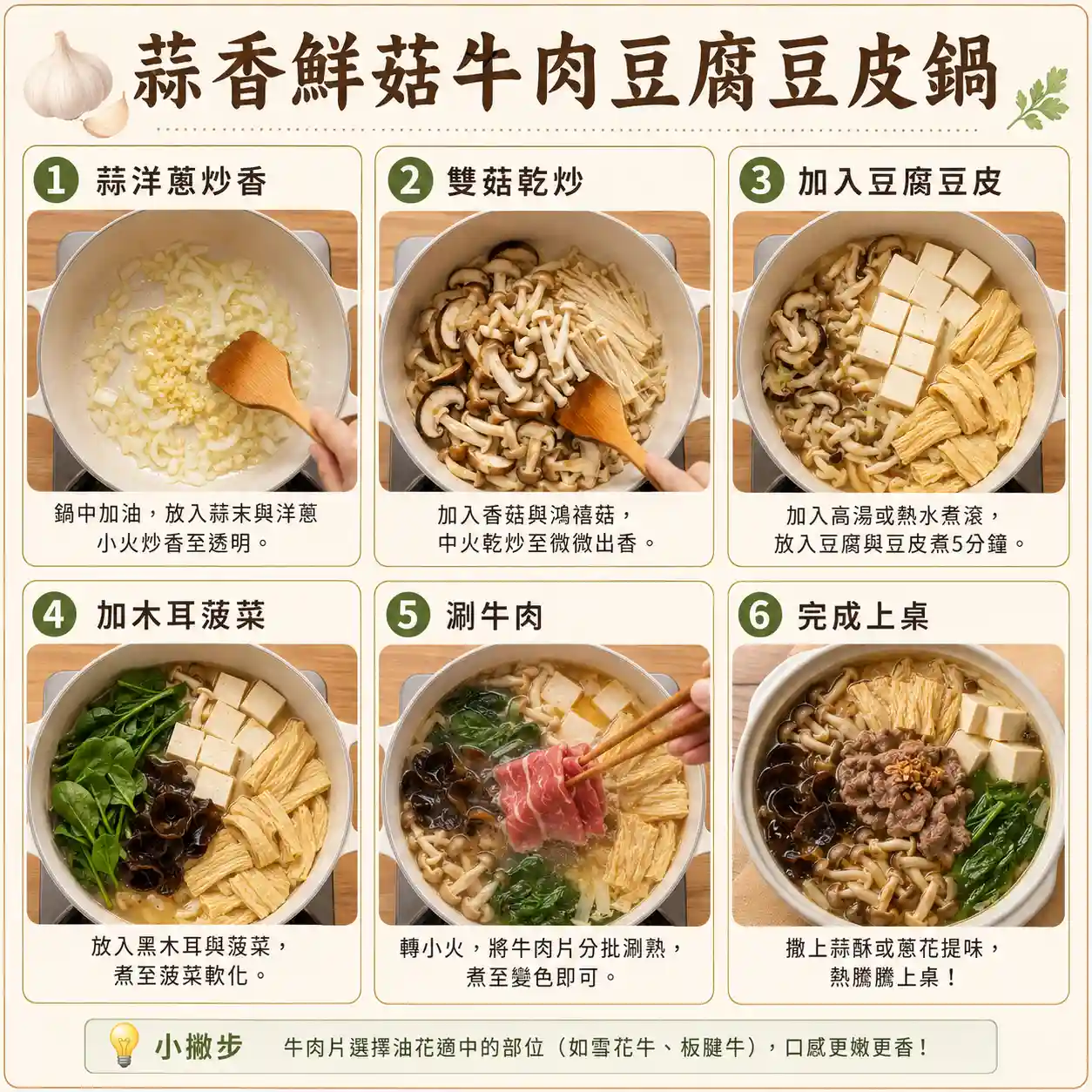食譜教學圖