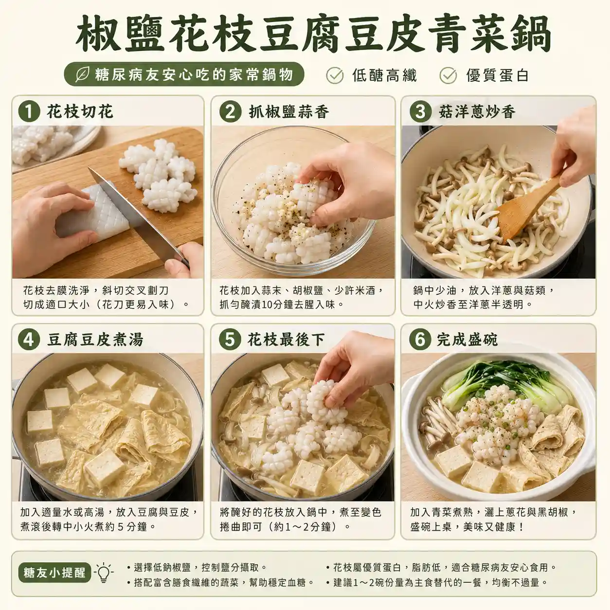 食譜教學圖