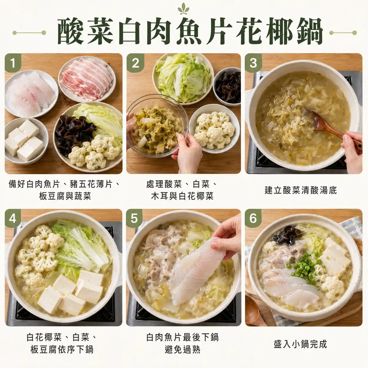 食譜教學圖