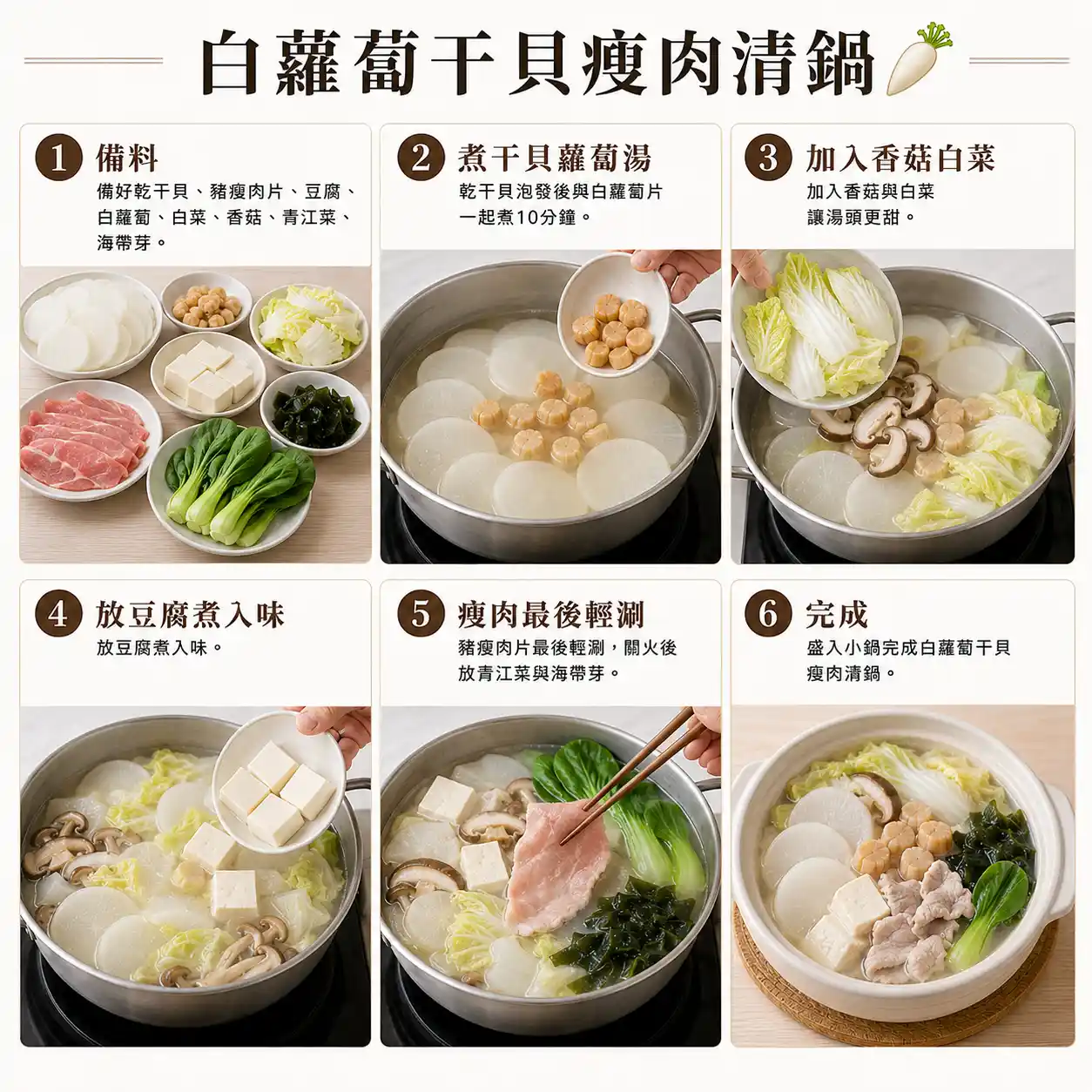 食譜教學圖