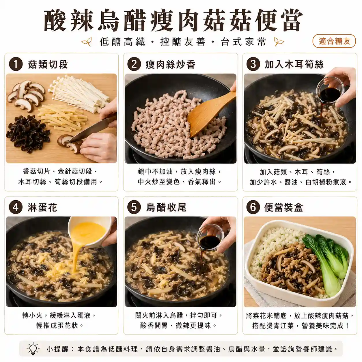 食譜教學圖